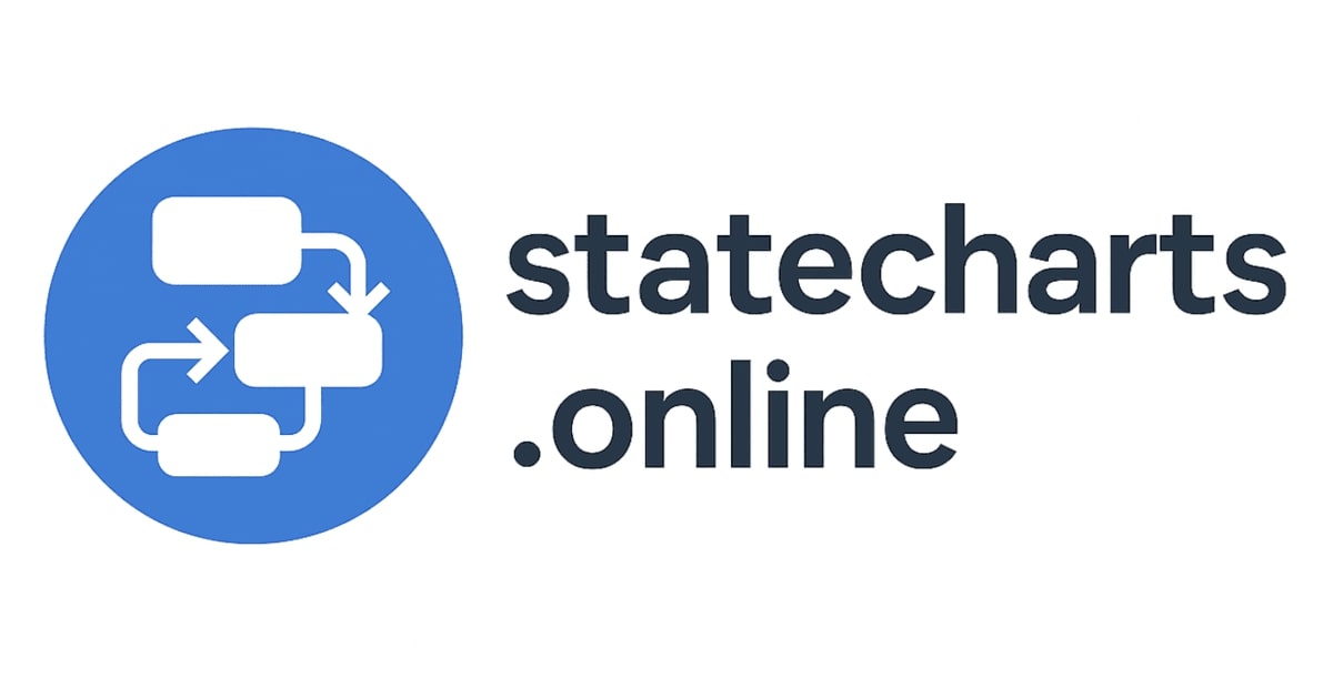 State Machines Guide